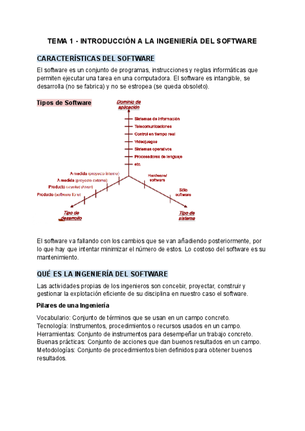 Miniatura del documento TEMA-1.pdf