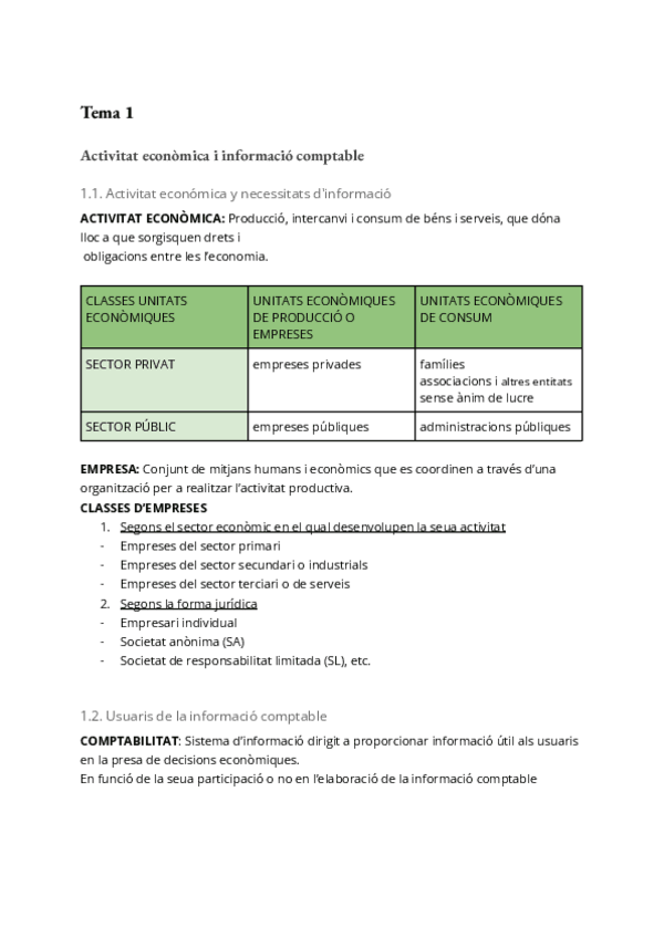 Miniatura del documento Comptabilitat-Tema-1.pdf