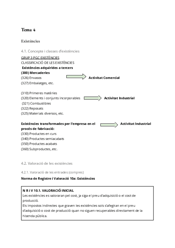 Miniatura del documento Comptabilitat-Tema-4.pdf