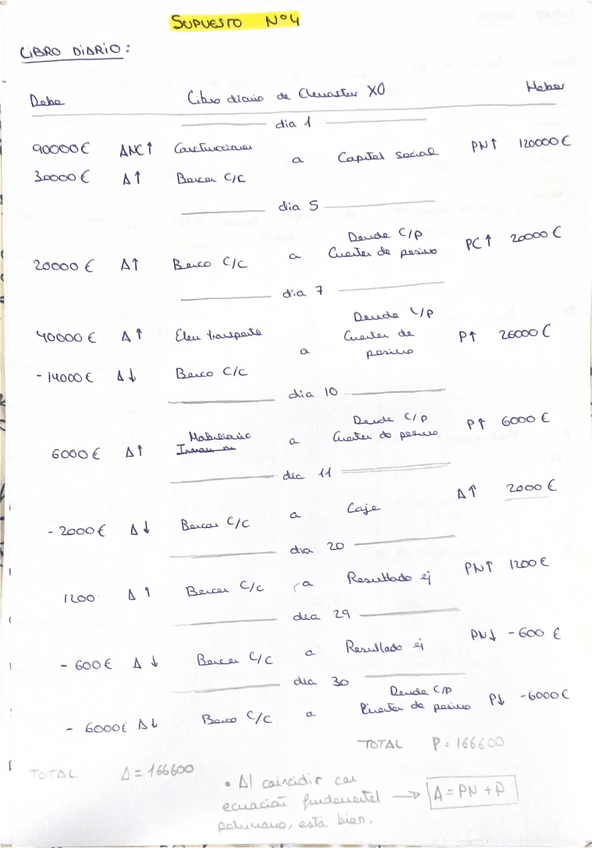 Miniatura del documento SOLUCION-supuestos-contabilidad.pdf