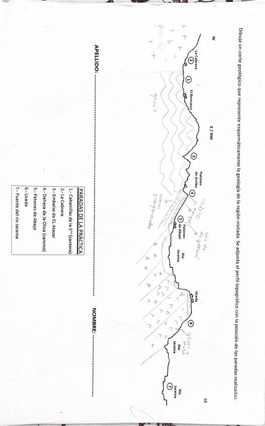 Miniatura del documento cortes-geo-practicas.pdf