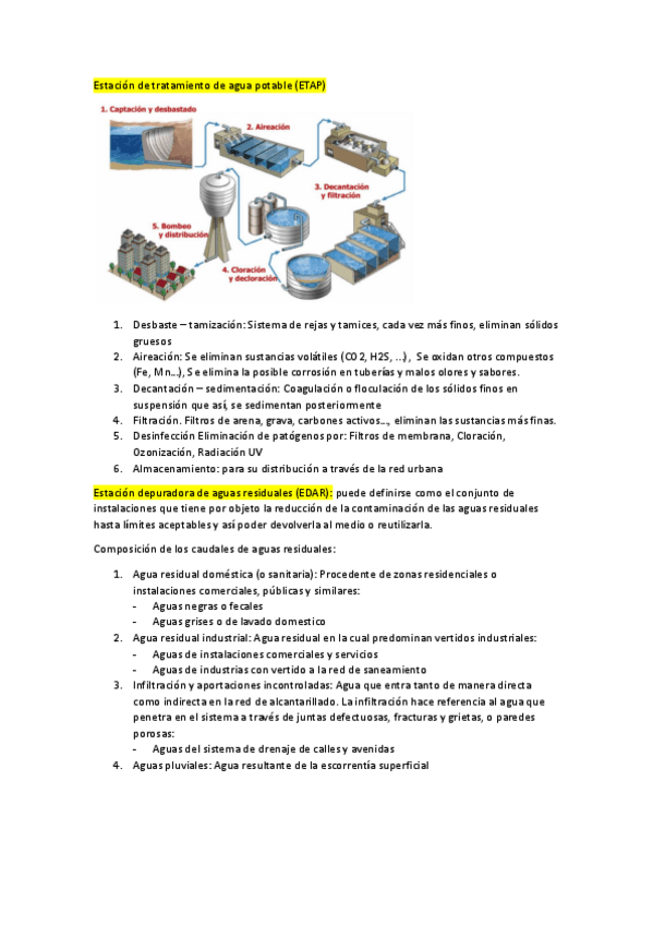 Miniatura del documento Teoria-importante-parte-de-agua.pdf