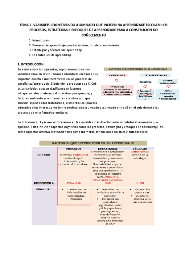 Miniatura del documento TEMA-2-APUNTES-20232024-.pdf