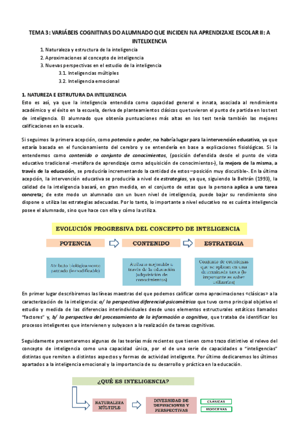 Miniatura del documento TEMA-3-APUNTES-20232024-.pdf