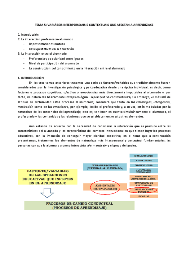 Miniatura del documento TEMA-5-APUNTES-20232024-.pdf