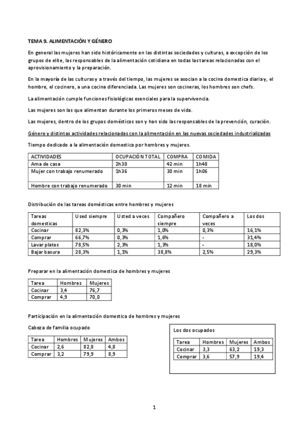 Miniatura del documento T.9. ALIMENTACIÓN Y GÉNERO.pdf