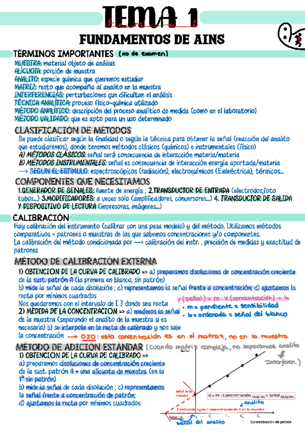 Miniatura del documento AINS-Resumen-Tema-1-A4.pdf