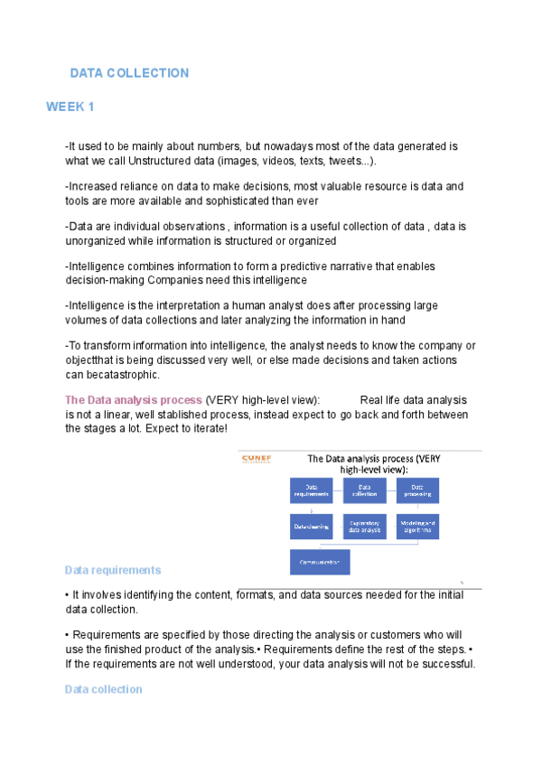 Miniatura del documento DATA-COLLECTION-CUNEF.pdf