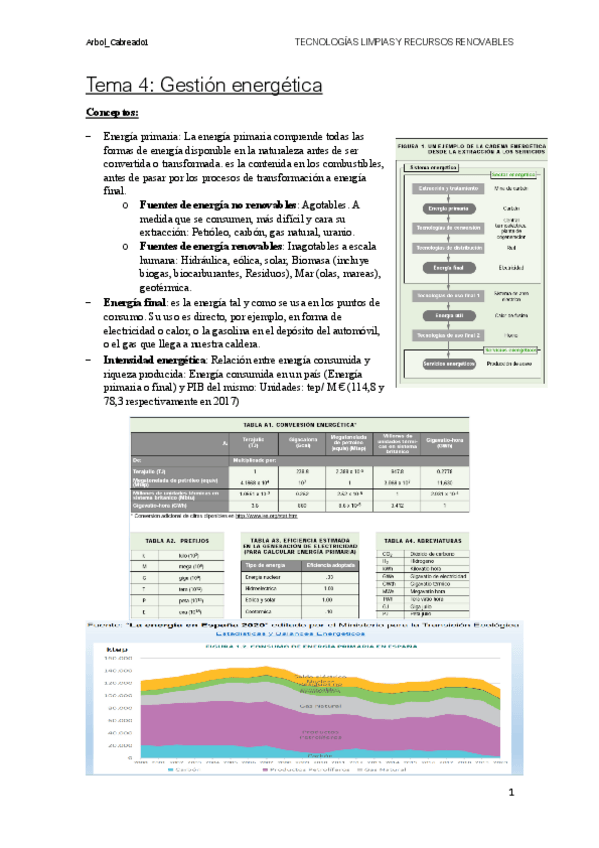 Miniatura del documento TEMA-4-y-5-Gestion-energetica-y-Generacion-Energetica.pdf
