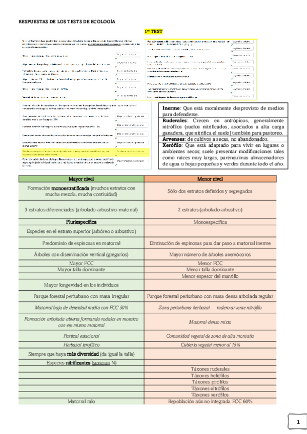 Miniatura del documento TESTSPREGUNTASEXAMENESCORREGIDAS.pdf