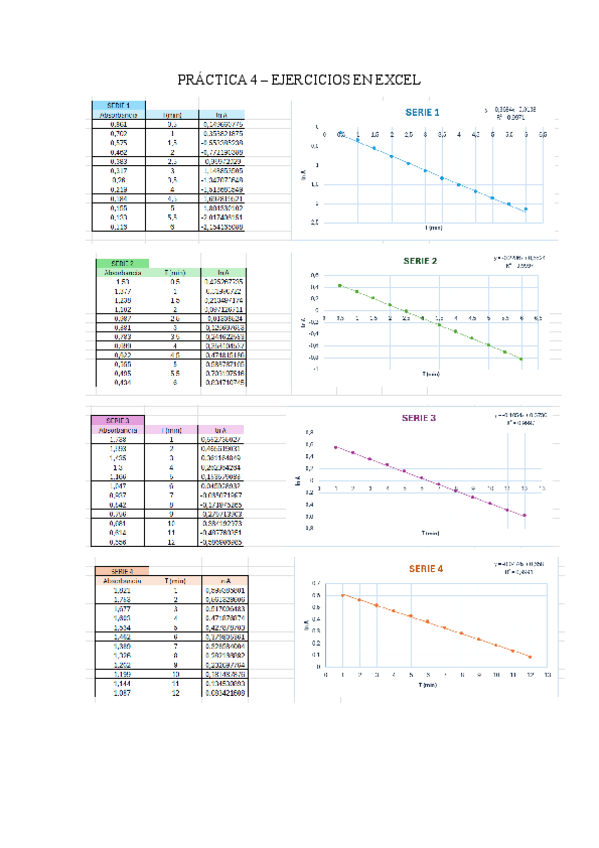 Miniatura del documento PRACTICA-4-lab-ejercicios-excel.pdf