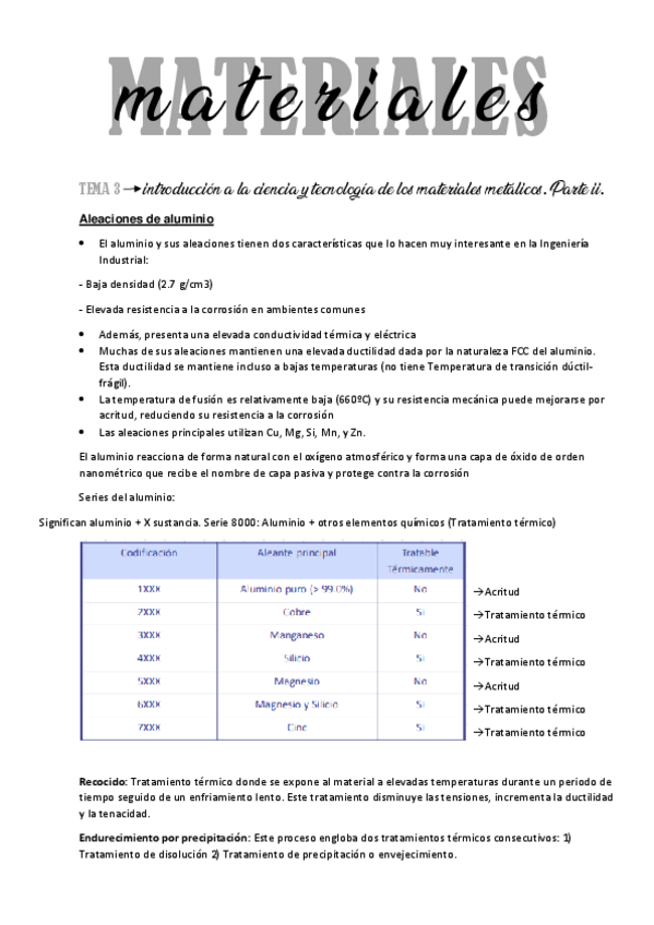 Miniatura del documento Tema-3-parte-2.pdf