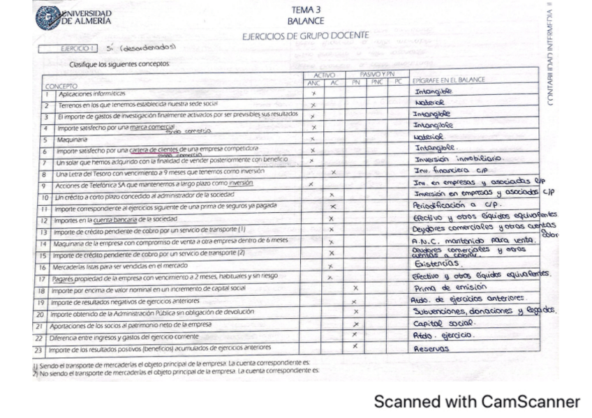 Miniatura del documento Tema-3-BALANCE.pdf