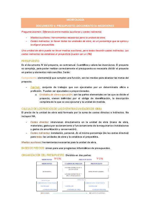Miniatura del documento Morfologia.-IVMediciones-VPresupuesto.pdf