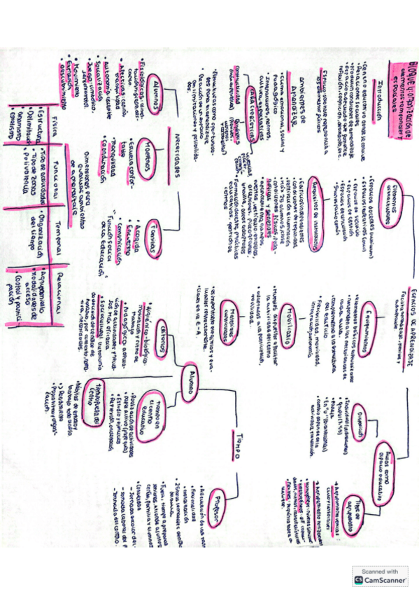 Miniatura del documento bloque-4.pdf