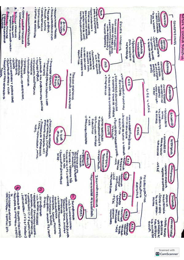 Miniatura del documento bloque-5.pdf