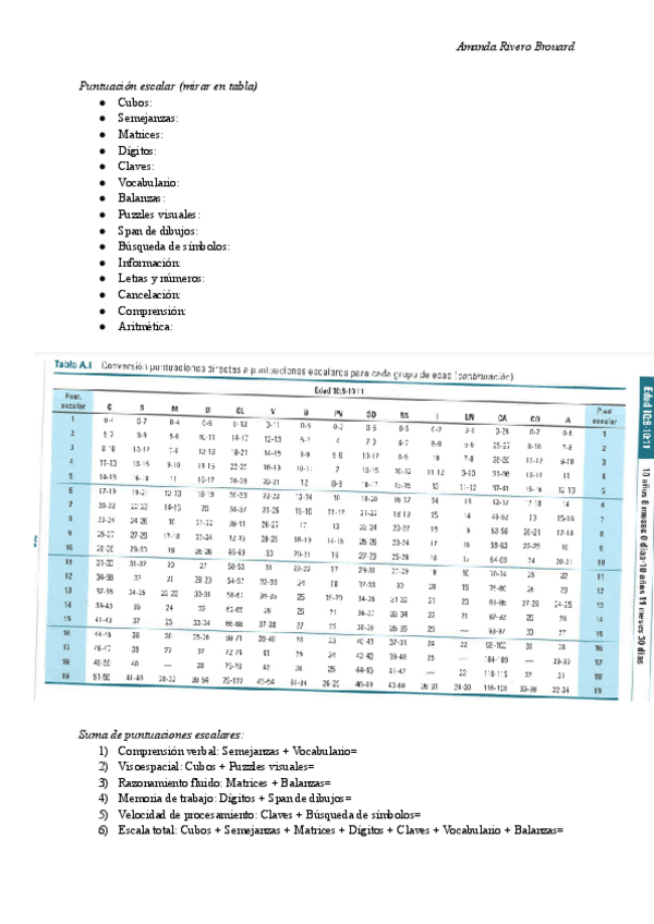 Miniatura del documento WISC-EXAMEN.pdf