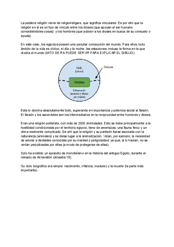 Miniatura del documento Religion-egipcia-Aspectos-generales.pdf