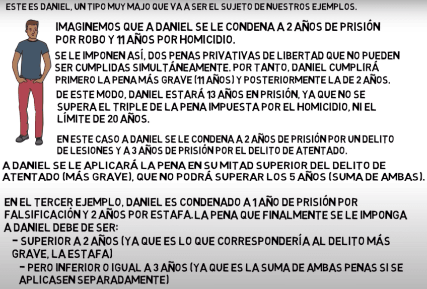 Miniatura del documento CONCURSO-DE-DELITOS-EJEMPLO.png