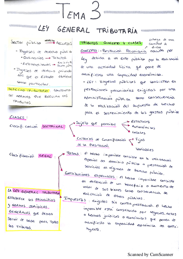 Miniatura del documento Resumen tema 3.pdf