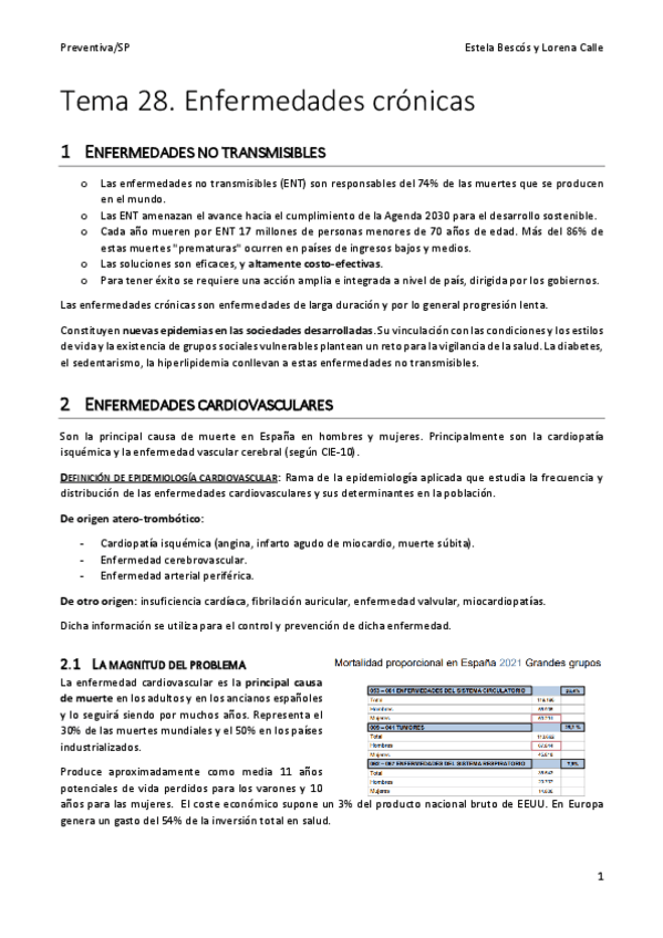 Miniatura del documento Tema-28.-SP-REVISADO.pdf