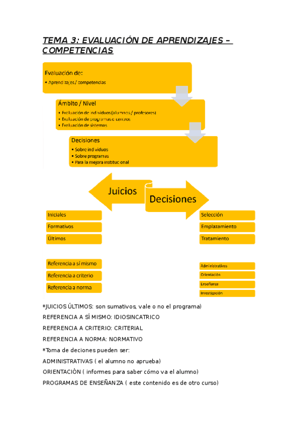 Miniatura del documento Apuntes-Tema-3-1.docx
