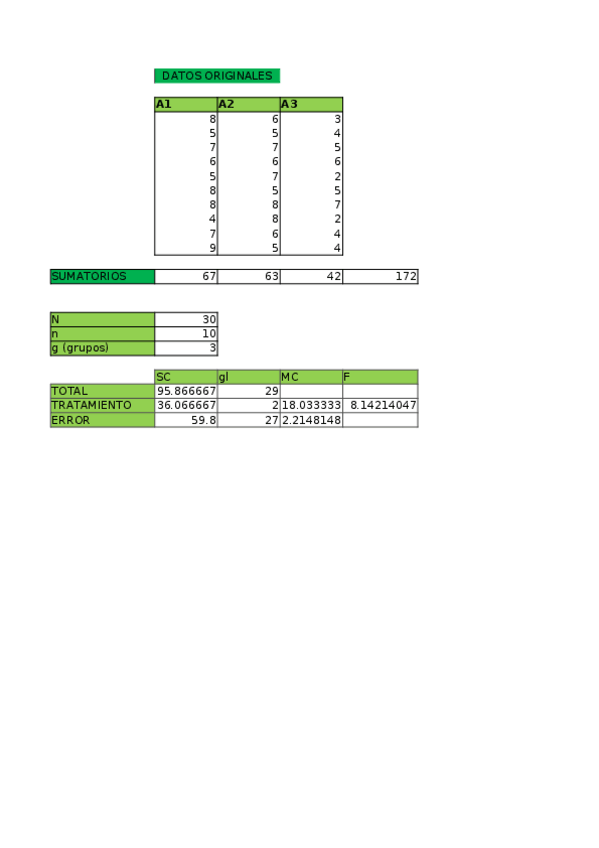 Miniatura del documento PRACTICA-5.xlsx