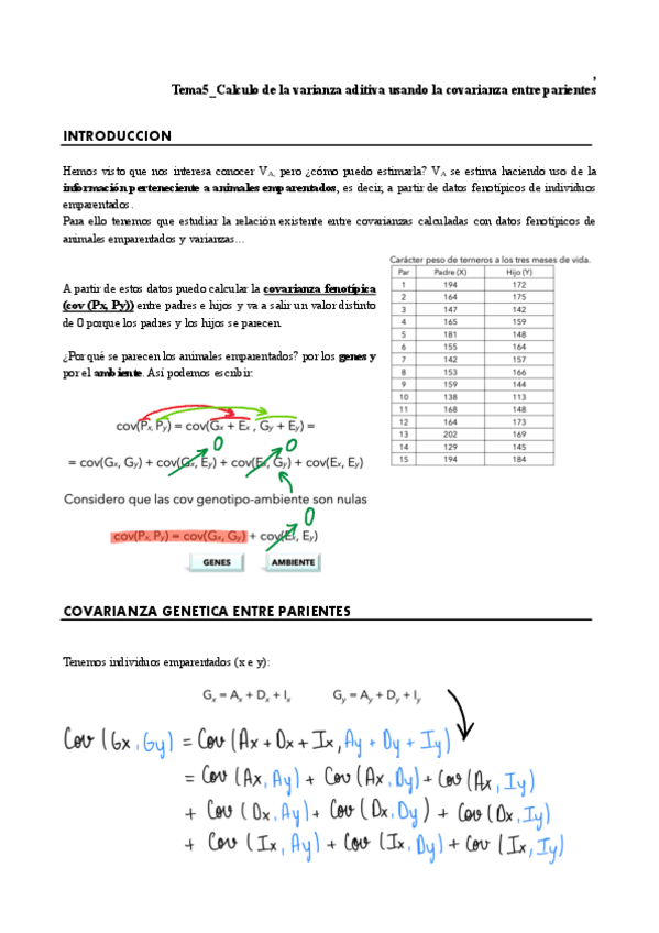 Miniatura del documento CM5Covarianza-entre-parientes.pdf