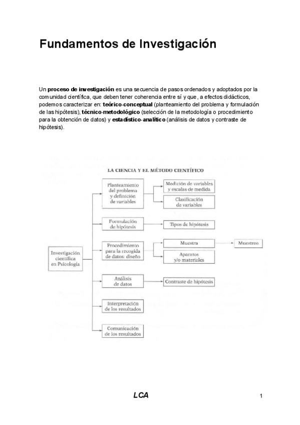 Miniatura del documento Base Fundamentos de Investigación.pdf