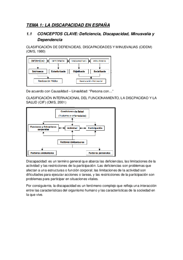 Miniatura del documento Apuntes-Tema-1.docx