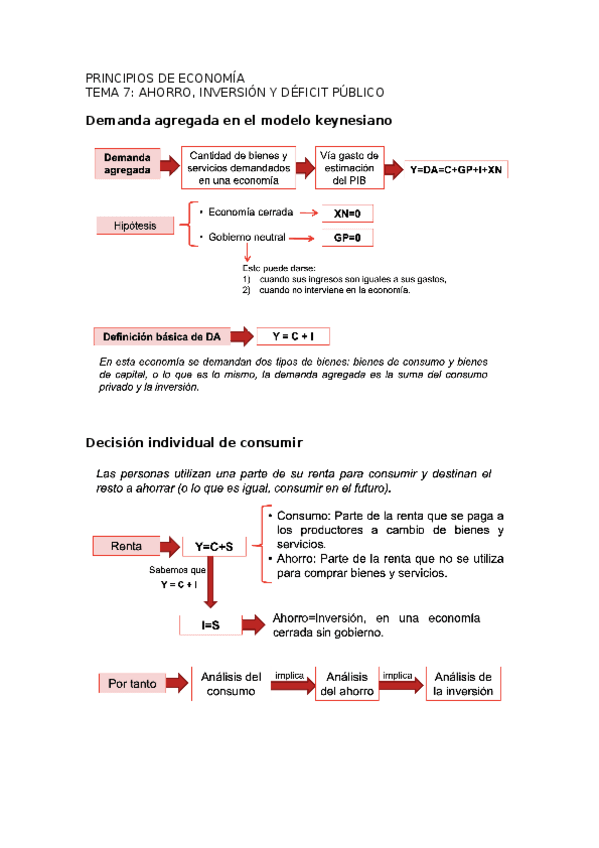 Miniatura del documento TEMA-7.-PRINCIPIOS-DE-ECONOMIA.docx