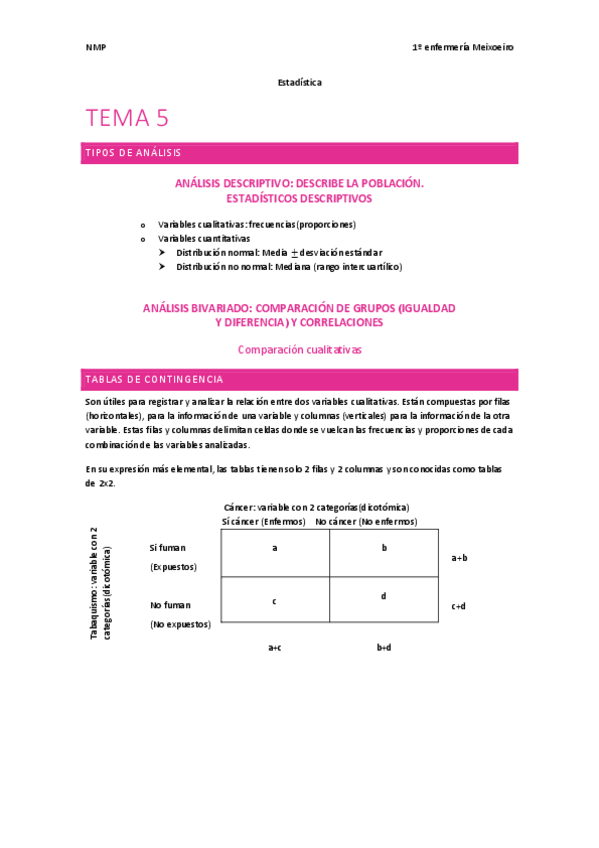 Miniatura del documento Estadistica-tema-5..pdf