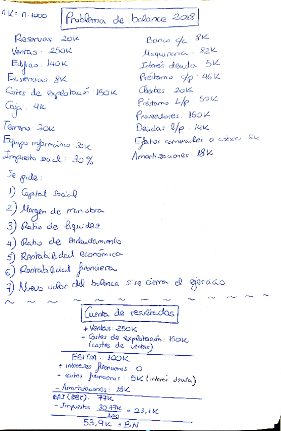 Miniatura del documento Ejercicios de balance