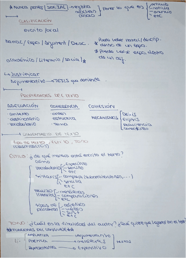 Miniatura del documento Tipos-de-textos-y-sus-caracteristicas.pdf