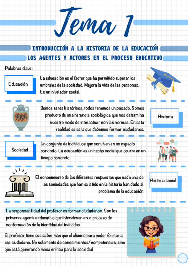 Miniatura del documento Tema-1.pdf