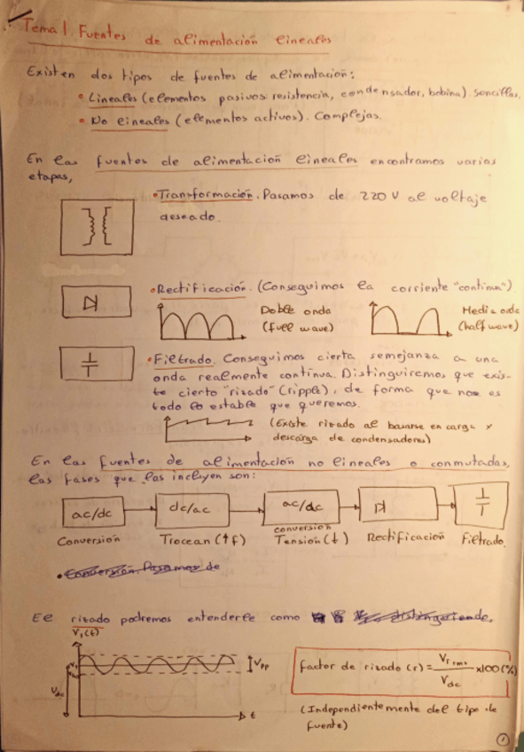 Miniatura del documento Tema1fuentesdealimentacionlineales.pdf