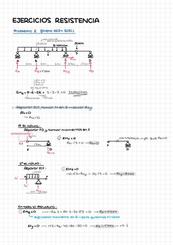 Miniatura del documento Ejercicios resistencia.pdf