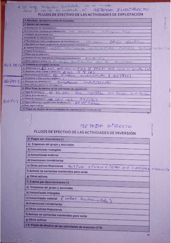 Miniatura del documento Apuntes Análisis I.pdf