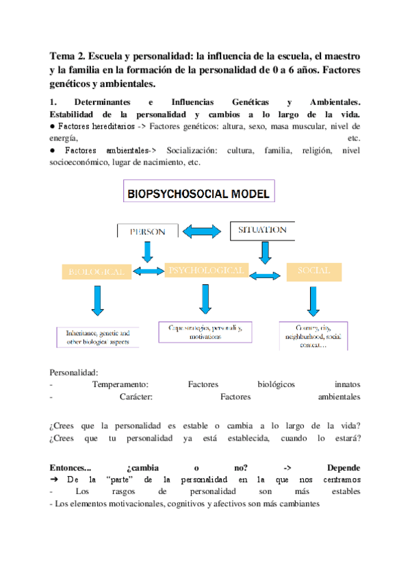 Miniatura del documento Unidad-2-La-escuela-y-la-personalidad-La-influencia-de-la-escuela-el-maestro-y-la-familia-en-la-formacion-de-la-personalidad-de-los-0-a-los-6-anos-Factores-geneticos-y-ambientales.pdf