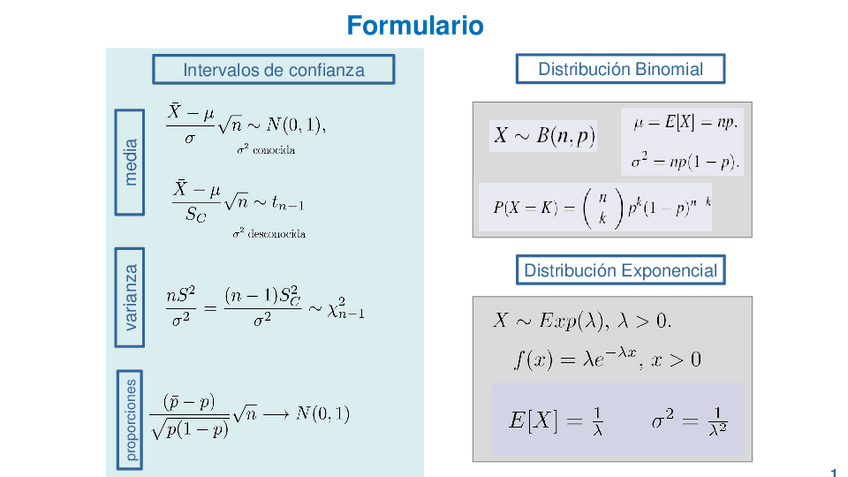 Miniatura del documento Formulario-Estadistica.pdf