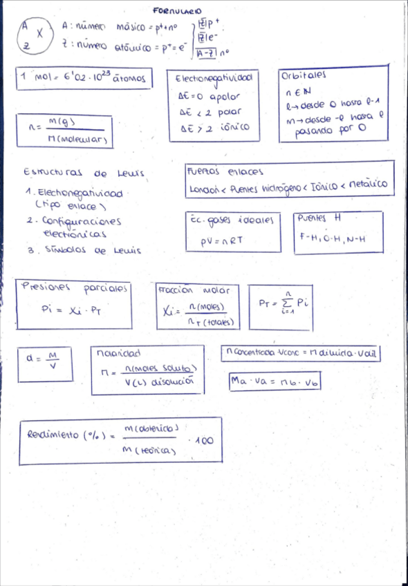 Miniatura del documento FORMULARIO-QUIMICA.pdf