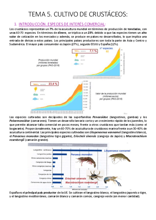 Miniatura del documento Tema 5. Cultivo de crustáceos..pdf