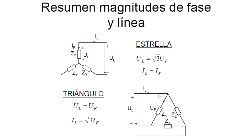 Miniatura del documento Presentacionpotenciatrifasica.pdf