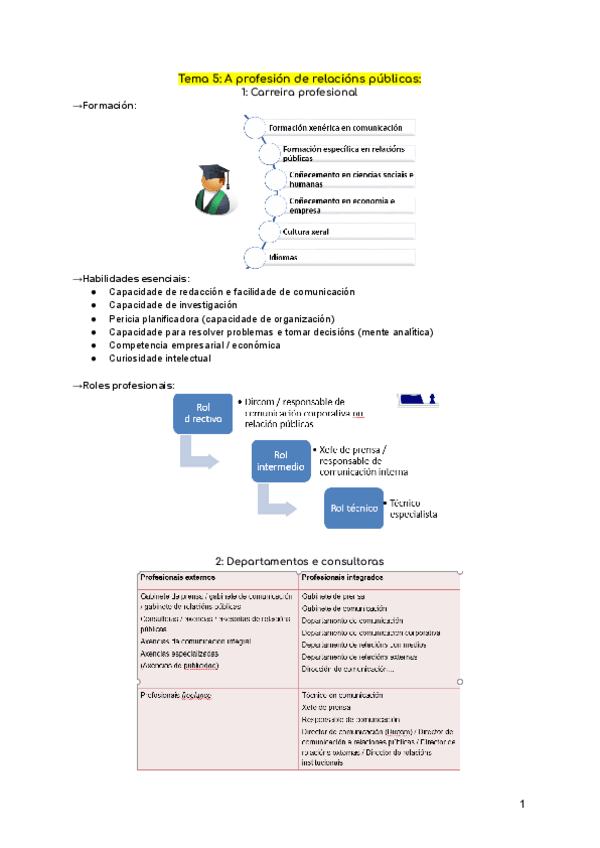 Miniatura del documento Tema-5.pdf