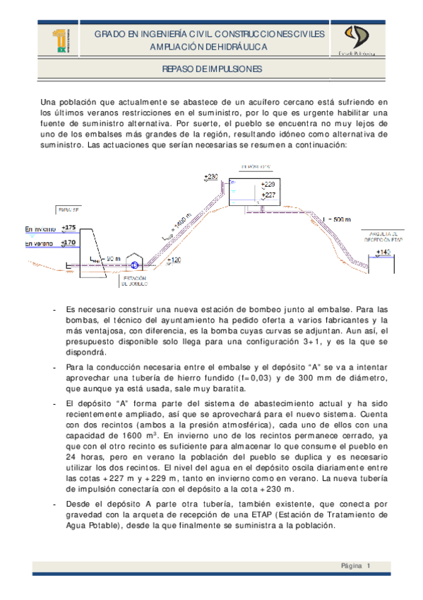 Miniatura del documento Repaso-de-impulsiones.pdf