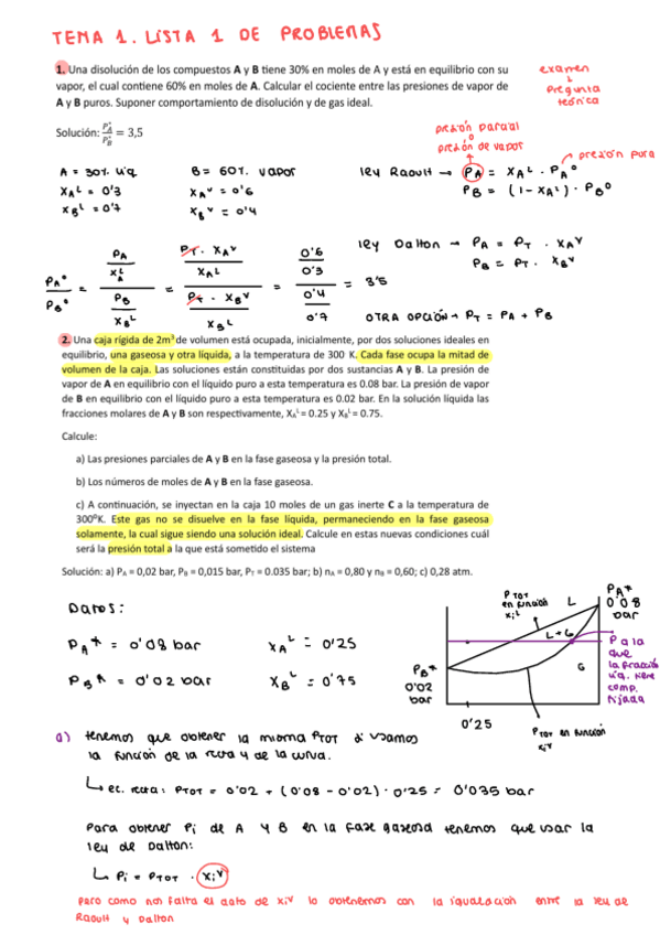 Miniatura del documento Lista-De-Problemas-1-Tema-1-Niuris.pdf