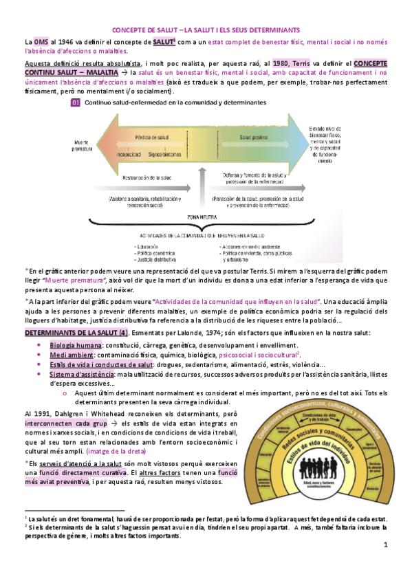 Miniatura del documento bloc1-fonaments-de-salut-publica.pdf