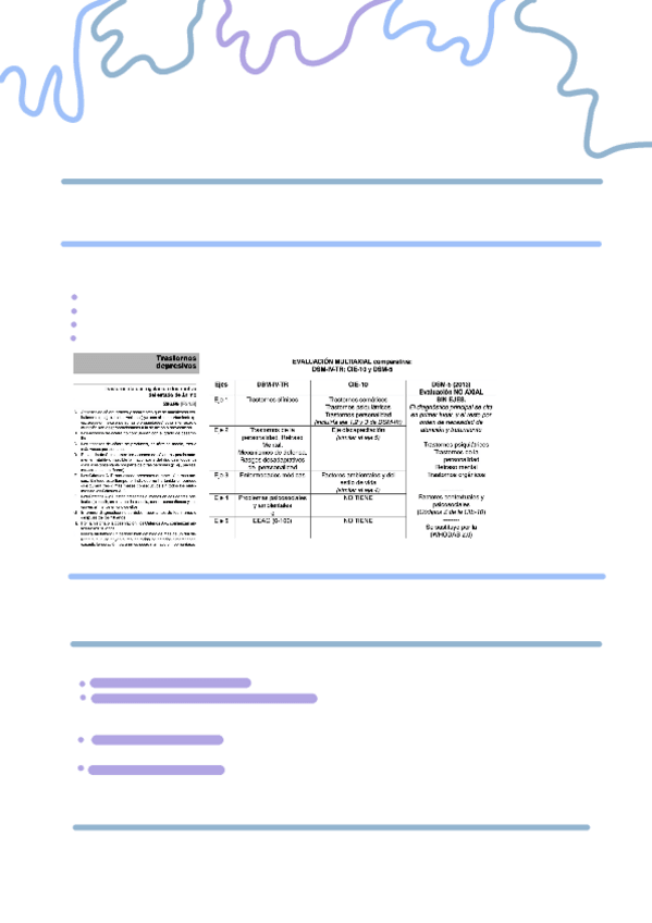 Miniatura del documento T2T2-Clasificacion-enfermedades-mentales-y-metodologia-enfermera.pdf