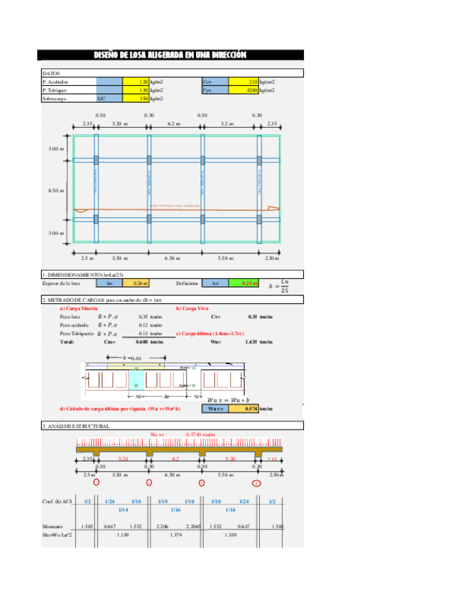 Miniatura del documento diseno-de-losa-aligerada.pdf