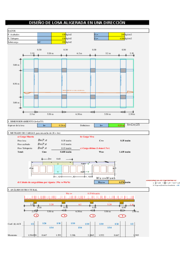 Miniatura del documento diseno-de-losa-aligerada.xlsx